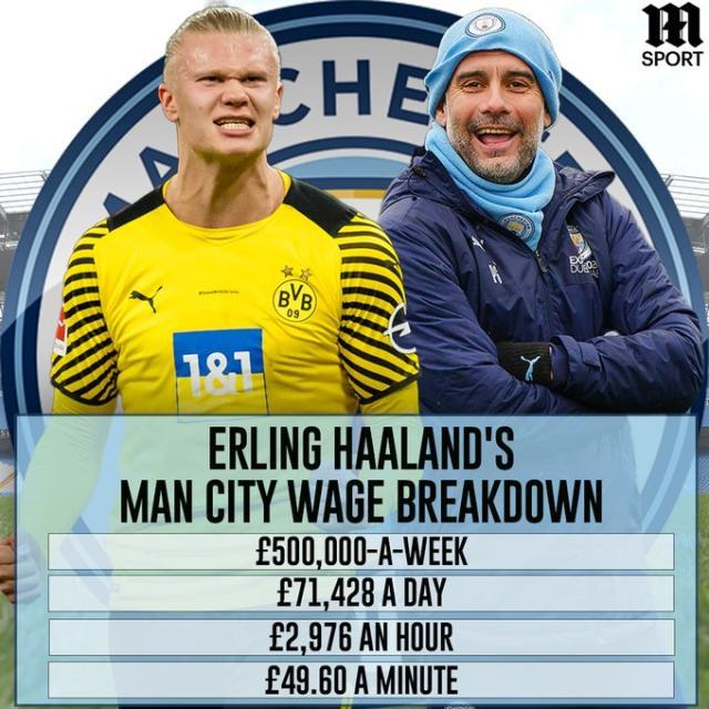 西甲：巴萨4-2战胜马竞